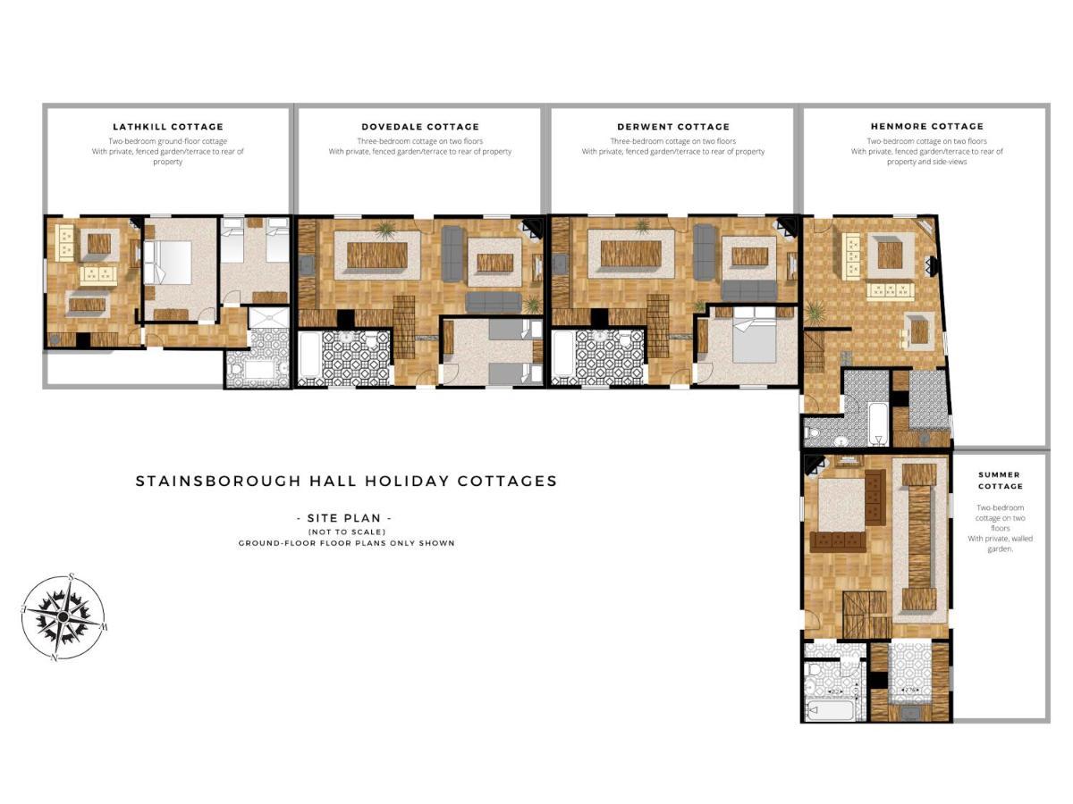 Holiday home Stainsborough Hall *